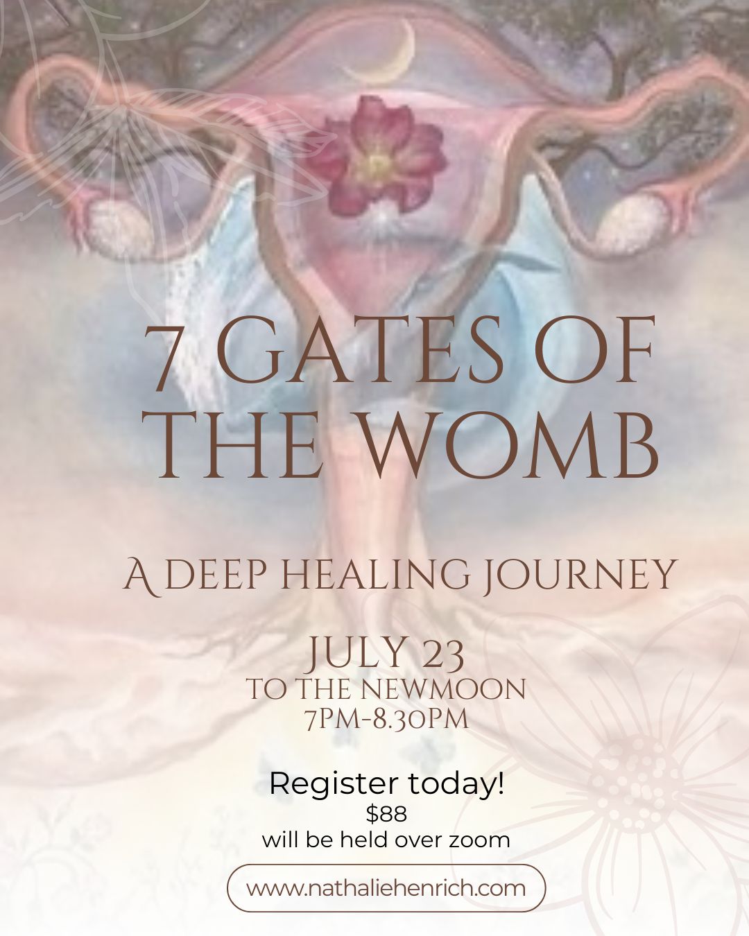 7 Gates of the Womb